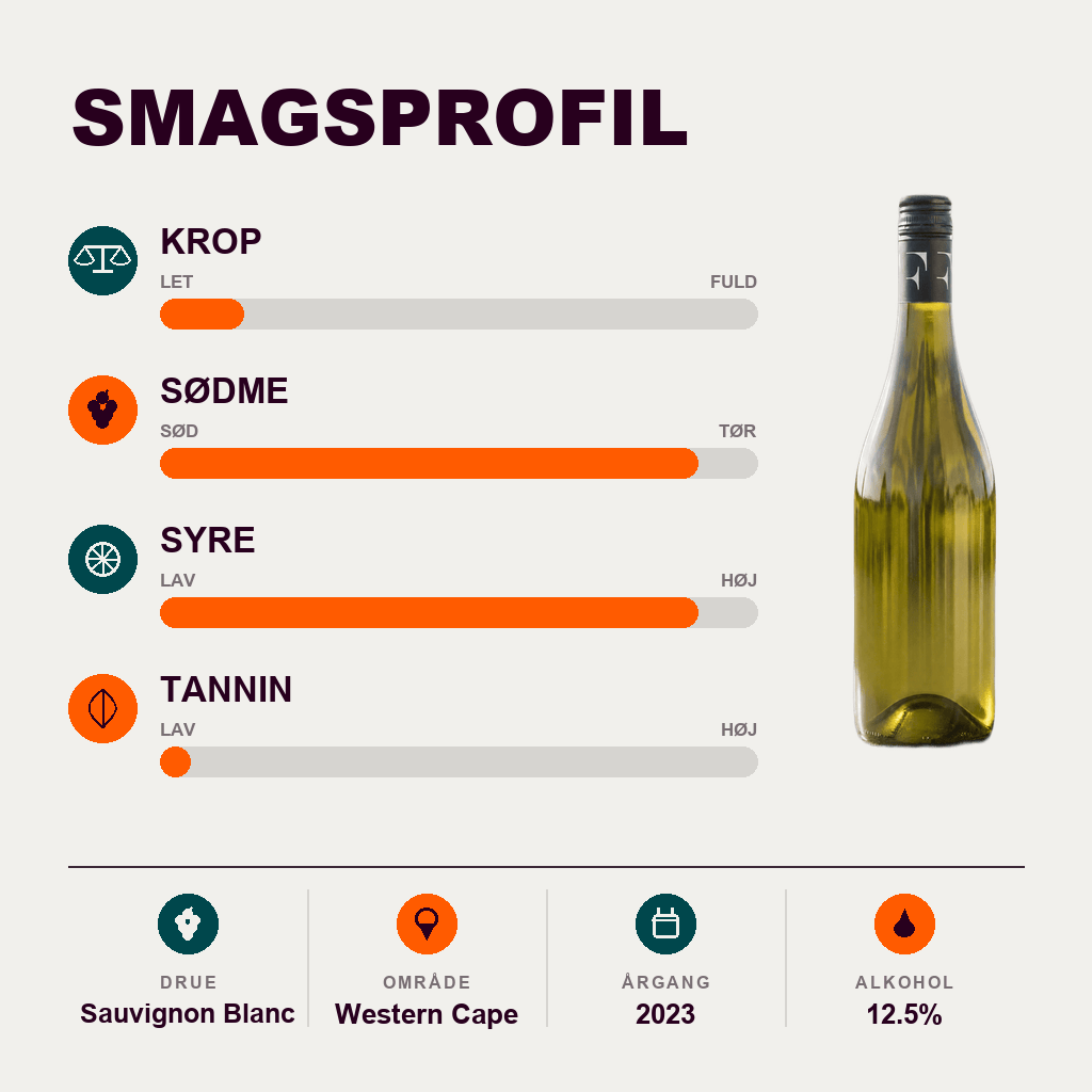 Fairway Hvidvin Fairway Sauvignon Blanc 2023