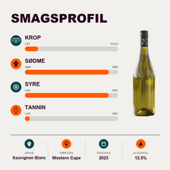 Fairway Hvidvin Fairway Sauvignon Blanc 2023