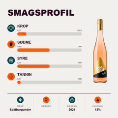 Feinherb Trio Rosé Feinherb Trio Rosé 2024