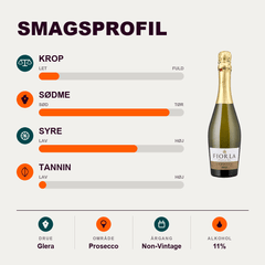 Fiorla Mousserende Fiorla Prosecco DOC Spumante Brut