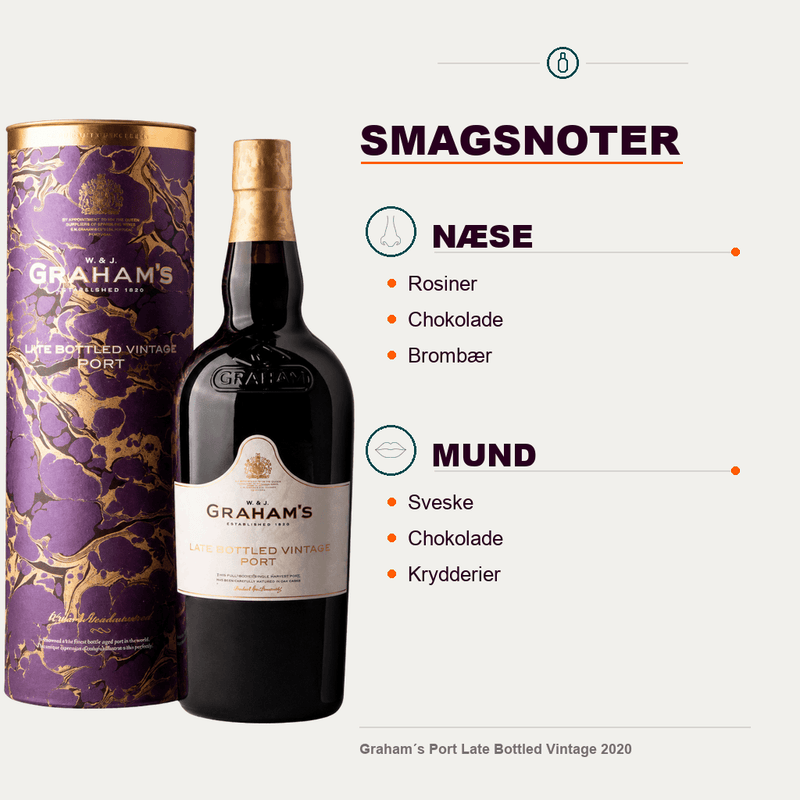 W. & J. Graham's Portvin Graham´s Port Late Bottled Vintage 2020