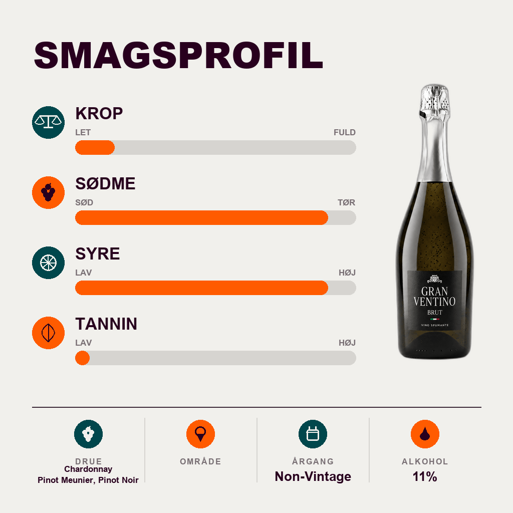 Gran Vinito champagne Gran Vinito Brut Spumante