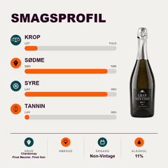 Gran Vinito champagne Gran Vinito Brut Spumante