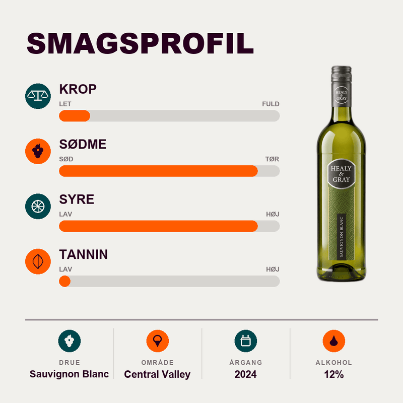 Healy & Gray Hvidvin Healy & Gray Sauvignon Blanc 2024