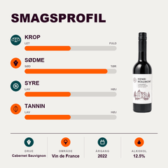 Henri Beaumont Rødvin Henri Beaumont Cabernet Sauvignon 2022