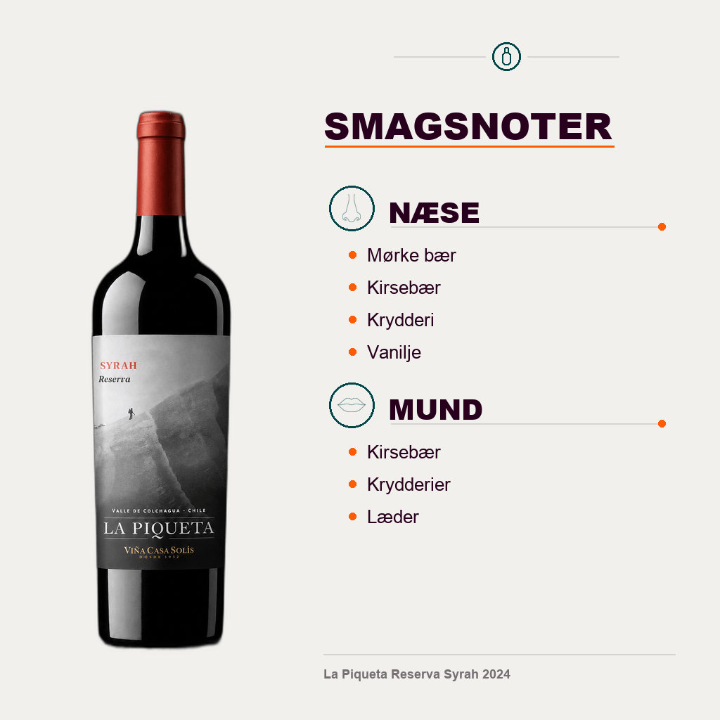 La Piqueta Rødvin La Piqueta Reserva Syrah 2024
