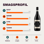 La Farghetta Rødvin Langhe Nebbiolo La Farghetta 2021
