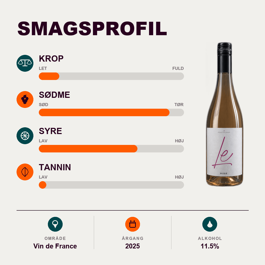 Citizen Wine Rosé Le Rosé 2025