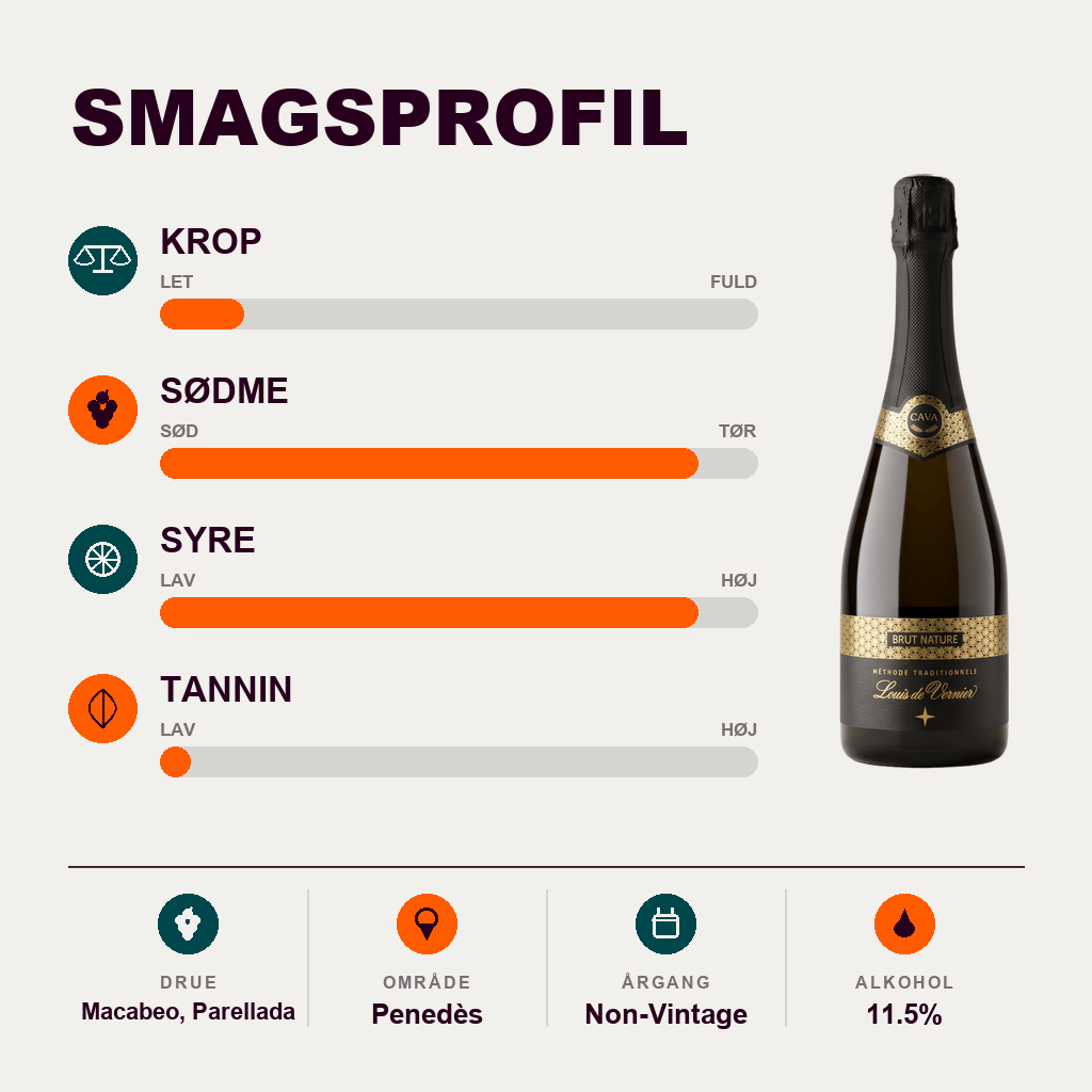 Josep Masachs Cava LOUIS DE VERNIER Cava Brut Nature