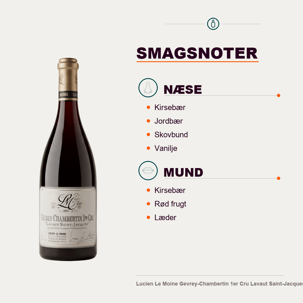 Lucien Le Moine Rødvin Lucien Le Moine Gevrey-Chambertin 1er Cru Lavaut Saint-Jacques 2021