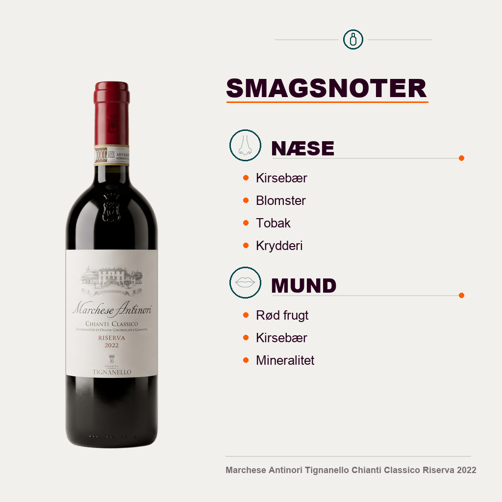 Marchese Antinori Rødvin Marchese Antinori Tignanello Chianti Classico Riserva 2022