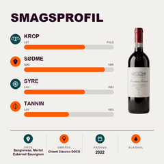 Marchese Antinori Rødvin Marchese Antinori Tignanello Chianti Classico Riserva 2022
