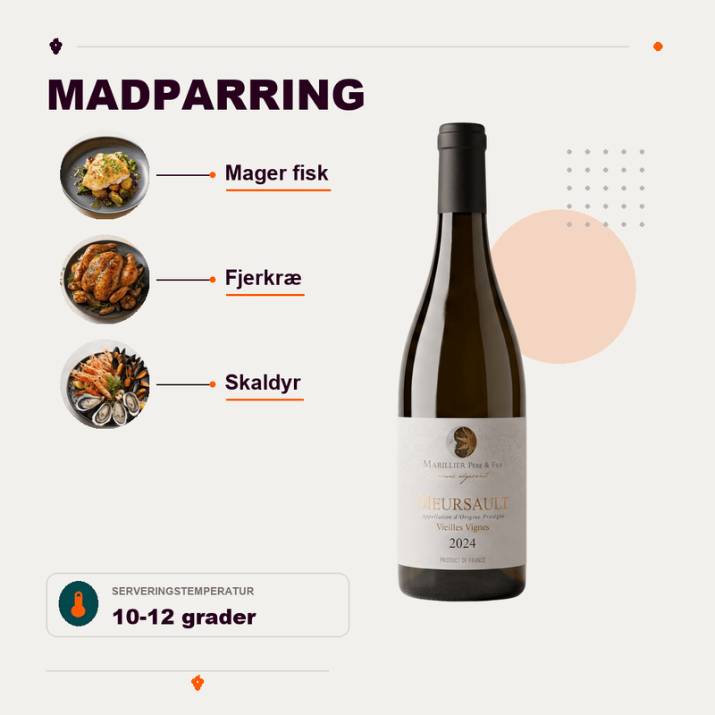 SARL De Rochebin Hvidvin Marillier Meursault 2024