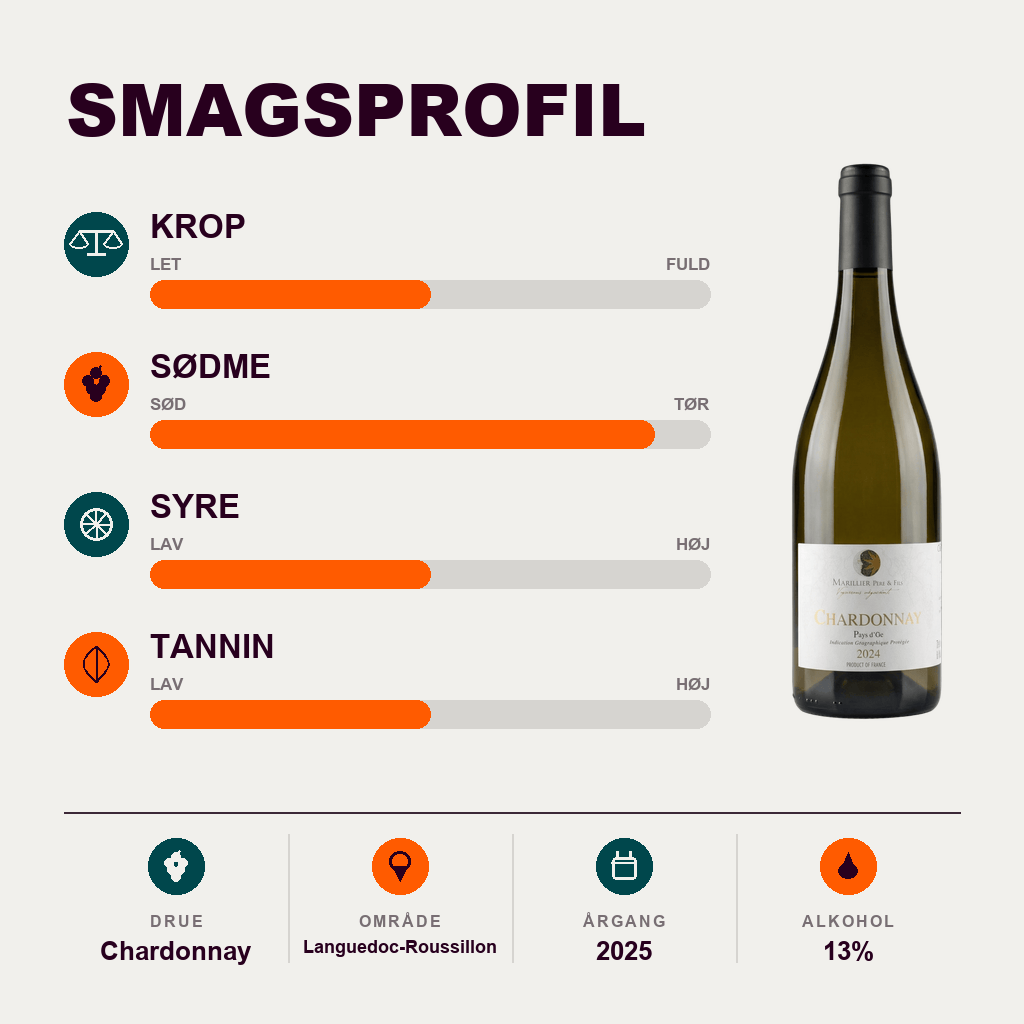 Marillier Pere & Fils Hvidvin Marillier Pere & Fils IGP Chardonnay 2025
