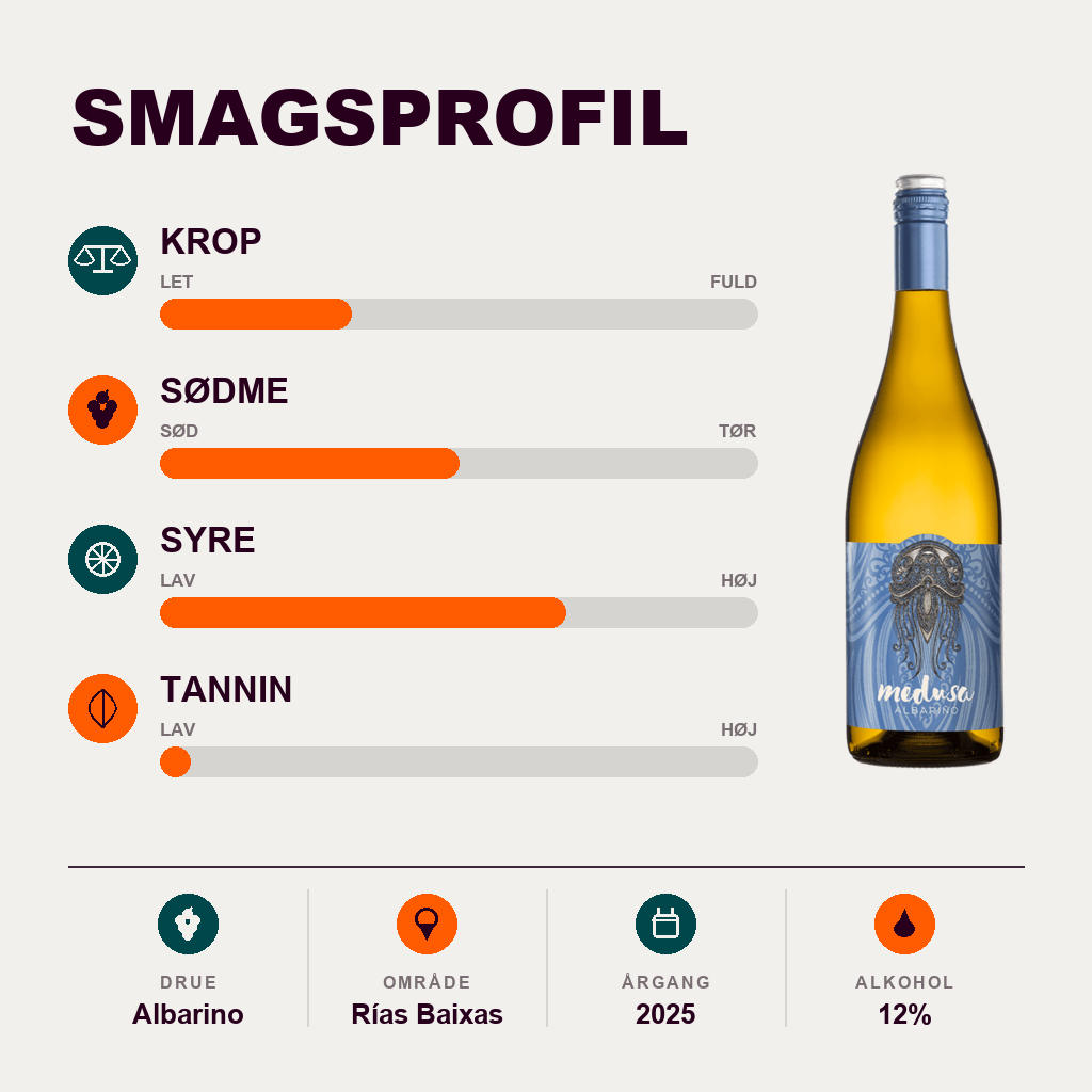Felix Solis Avantis Hvidvin Medusa Albariño 2025