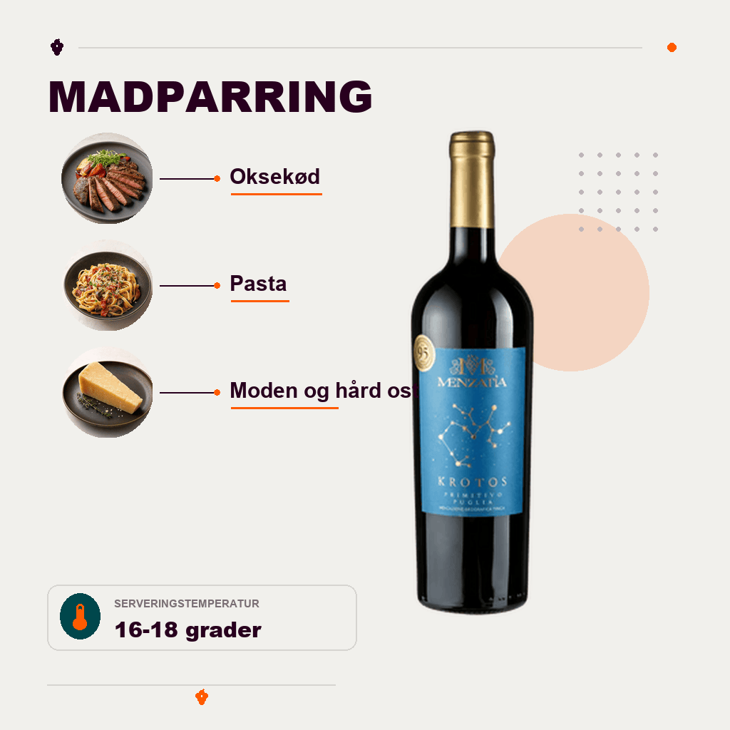 Menzatia Rødvin Menzatia Krotos Primitivo 2025