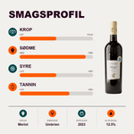 Leonardi Rødvin Merlot Umbria IGT Leonardi 2023