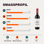 Pata Negra Rødvin Pata Negra Roble Ribera