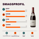 Famille Perrin Rødvin Perrin Châteauneuf du Pape Les Sinards 2018