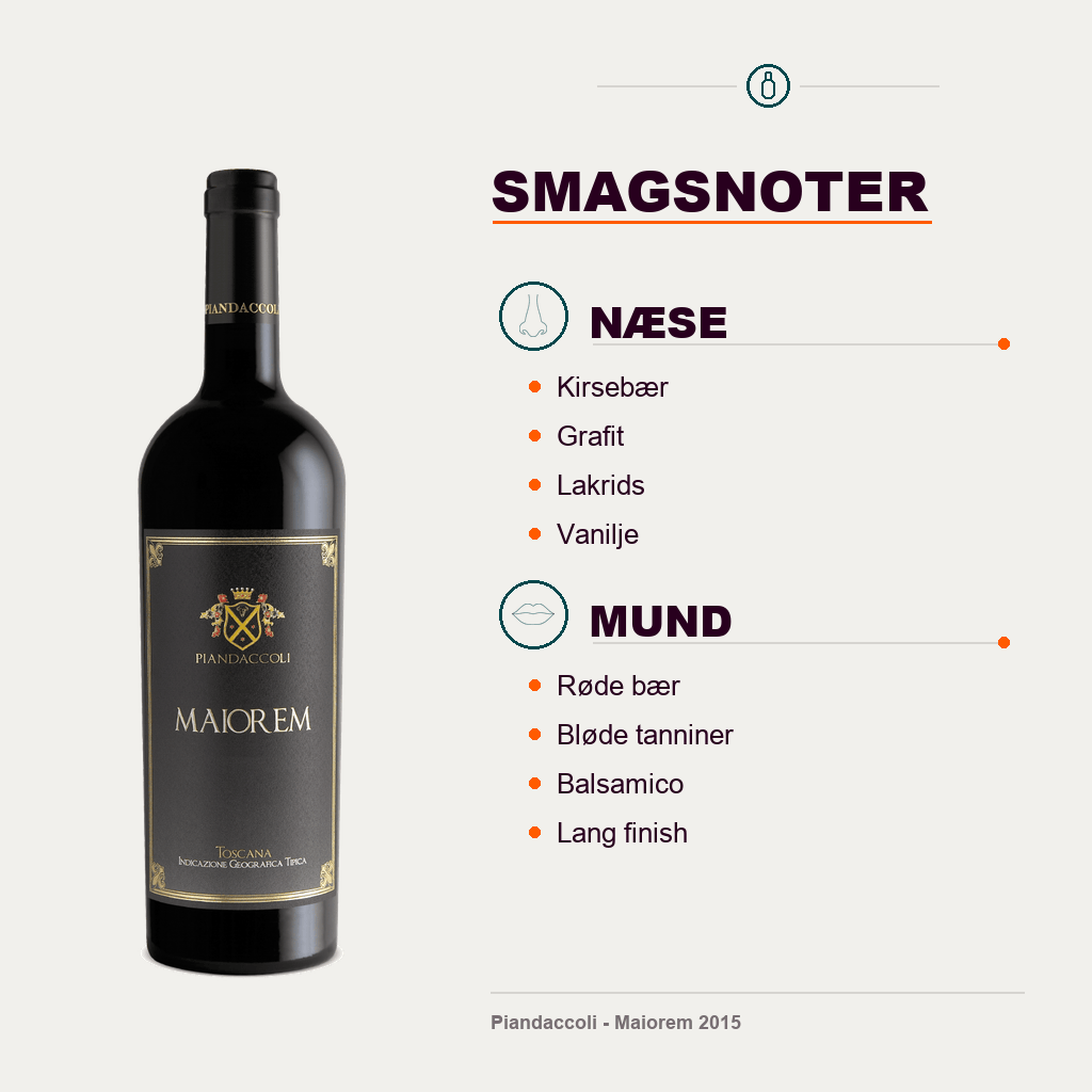 Piandaccoli Rødvin Piandaccoli - Maiorem 2015