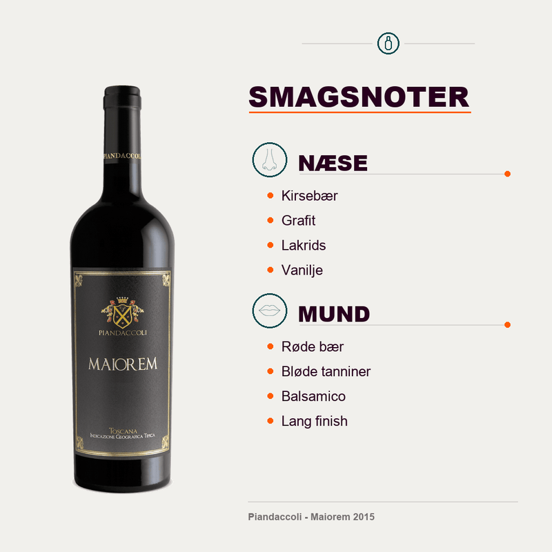 Piandaccoli Rødvin Piandaccoli - Maiorem 2015