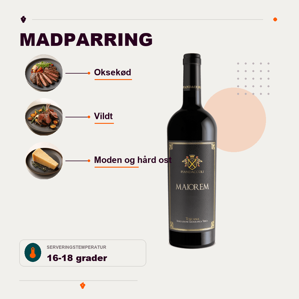 Piandaccoli Rødvin Piandaccoli - Maiorem 2015