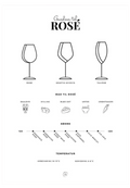 Den Sidste Flaske - Plakater Plakater, print og visuelle kunstværker Plakat med illustration om rosé