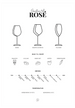 Den Sidste Flaske - Plakater Plakater, print og visuelle kunstværker Plakat med illustration om rosé