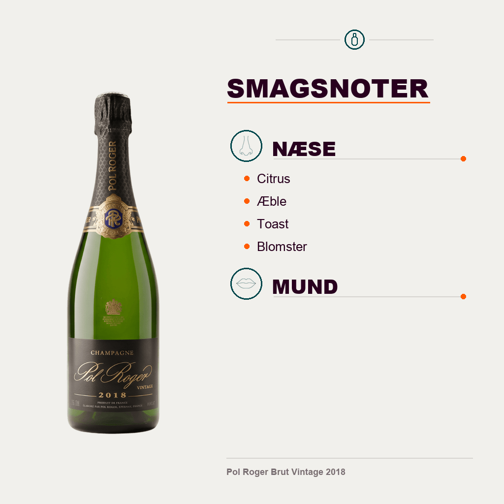 Pol Roger Champagne Pol Roger Brut Vintage 2018