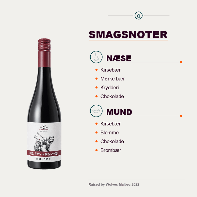 Citizen Wine Rødvin Raised by Wolves Malbec 2022