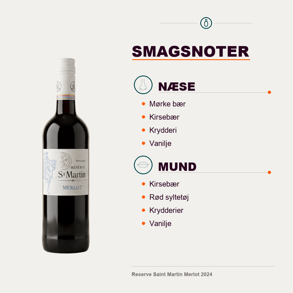 Réserve St. Martin Rødvin Reserve Saint Martin Merlot 2024