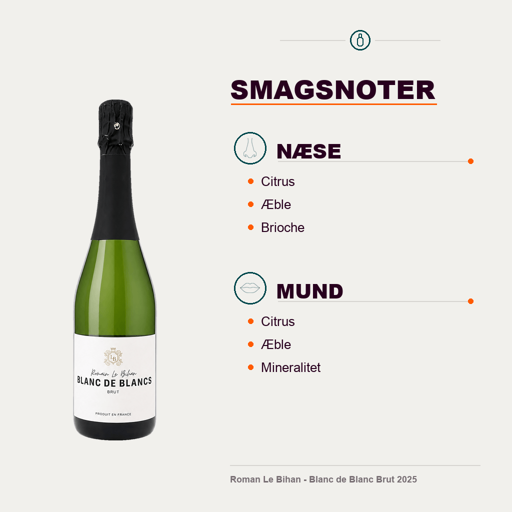 Romain Le Bihan Mousserende Roman Le Bihan - Blanc de Blanc Brut 2025