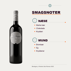 Bodegas San Román Rødvin San Román 2022