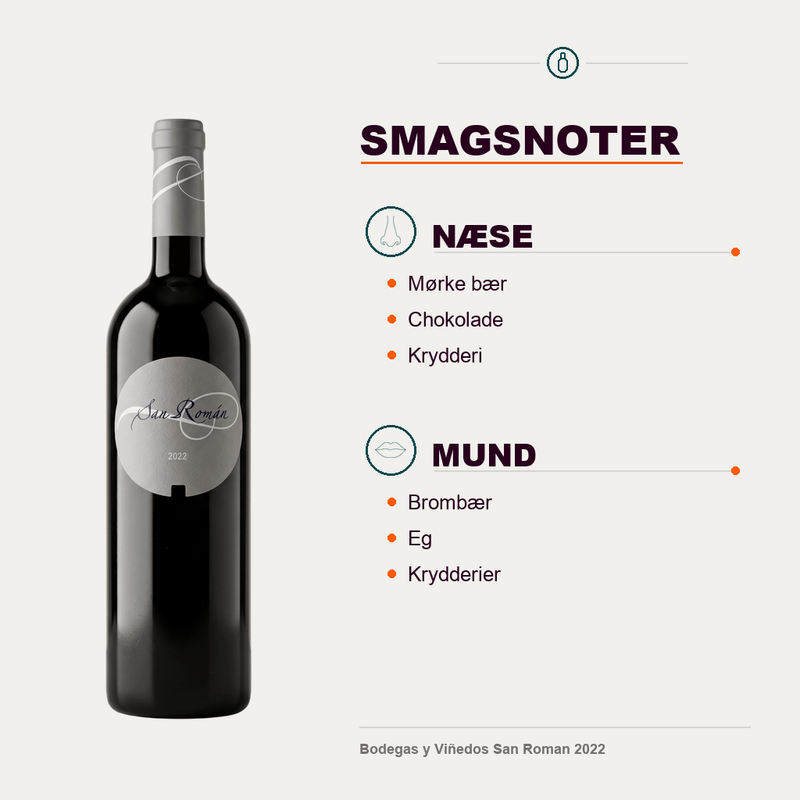 Bodegas San Román Rødvin San Román 2022