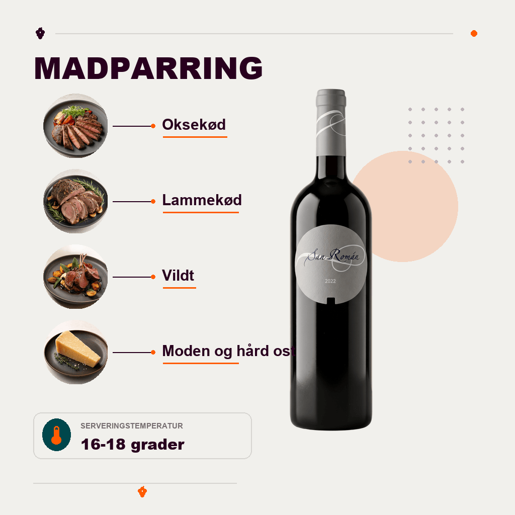 Bodegas San Román Rødvin San Román 2022