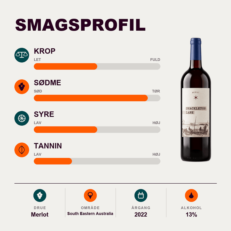 Shackleton Lane Rødvin Shackleton Lane Merlot 2022