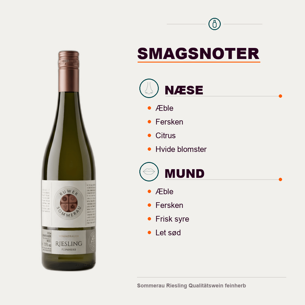 Gut Sommerau Hvidvin Sommerau Riesling Qualitätswein feinherb