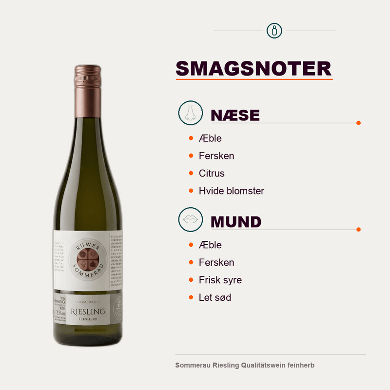 Gut Sommerau Hvidvin Sommerau Riesling Qualitätswein feinherb