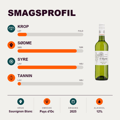 St Martin Hvidvin St. Martin – Sauvignon Blanc DOC/IGP 2025