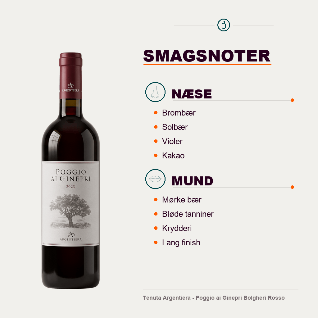 Tenuta Argentiera Rødvin Tenuta Argentiera - Poggio ai Ginepri Bolgheri Rosso