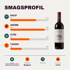 Tenuta Argentiera Rødvin Tenuta Argentiera - Poggio ai Ginepri Bolgheri Rosso
