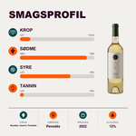 Josep Masachs Hvidvin Vino Blanco Penedès 2022