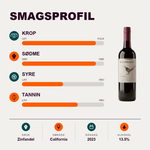 Woodhaven Rødvin Woodhaven Red Zinfandel 2023